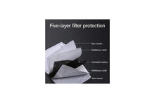 Load image into Gallery viewer, PM2.5 Face Mask Filter Activated Carbon Anti Pollution (100pcs)
