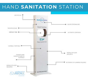 Sanitation Station (as seen at Woolworths)