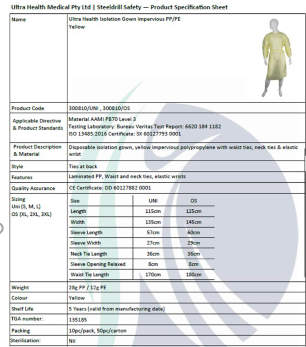 Clinical Isolation Gown – Non Sterile/Impervious PP/PE Lvl 3 - Image 3