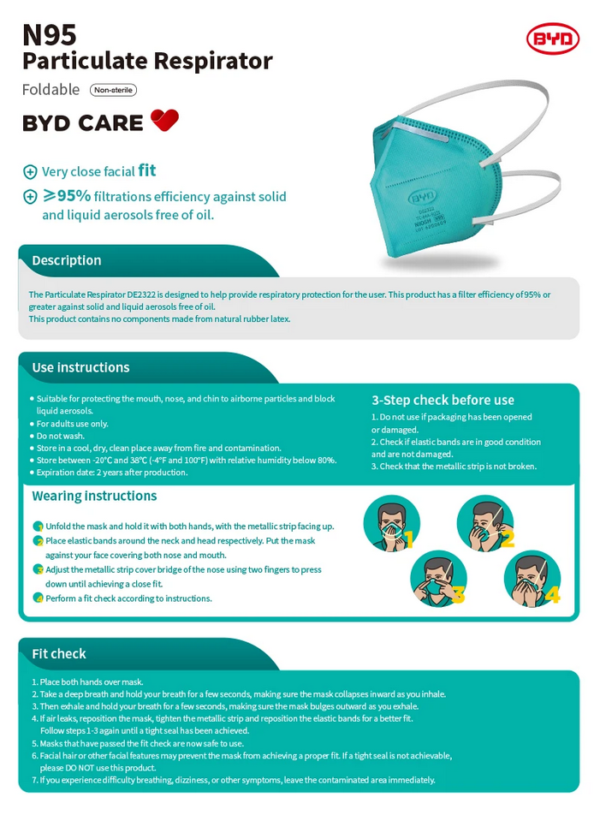 N95 P2 BYD Face Mask - TGA, NIOSH AND CE, PACK 30 - Image 5