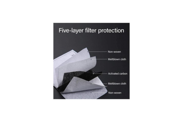 PM2.5 Face Mask Filter Activated Carbon Anti Pollution (100pcs) - Image 5